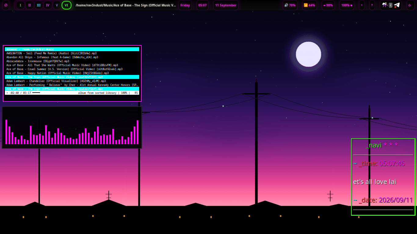A real navi desktop with duskline gifpaper, Waybar and music tools