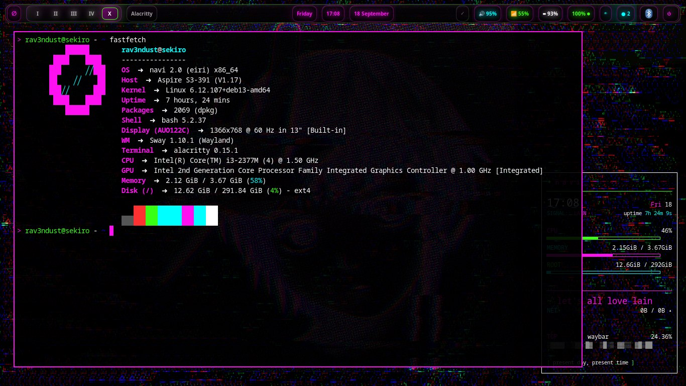 fastfetch showing navi 2.0 eiri running on an Acer Aspire S3
