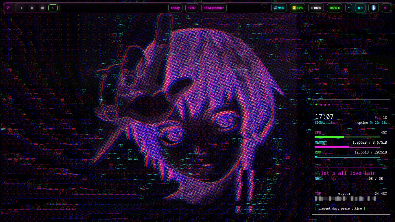 The navi desktop: glitch-Lain wallpaper, the obsidian Waybar and a conky system panel in nightshadeNeon