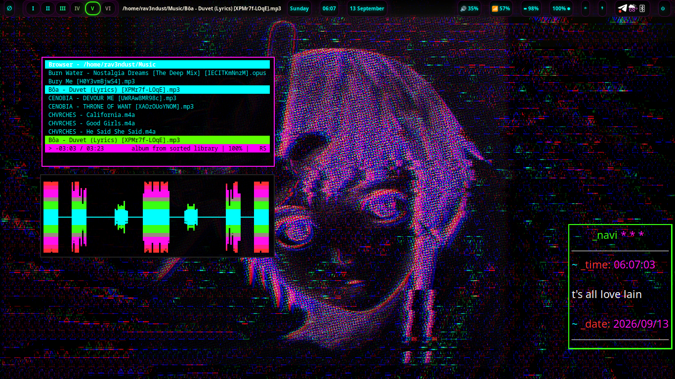 A real navi desktop with cmus, cava and an animated Lain wallpaper
